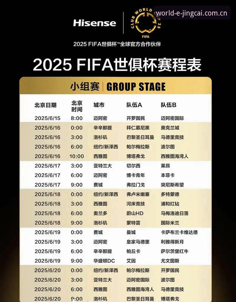 世界杯App安装包最新版 世界杯App平台观赛完整指南:从埃梅里五冠王传奇看竞彩投注新策略